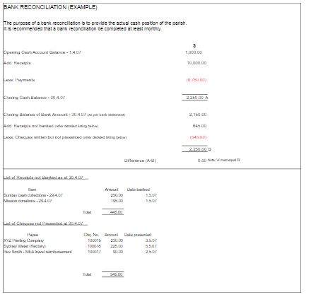 Bank Reconciliation Template