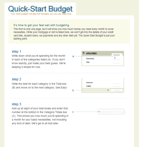 Basics in Building a Budget