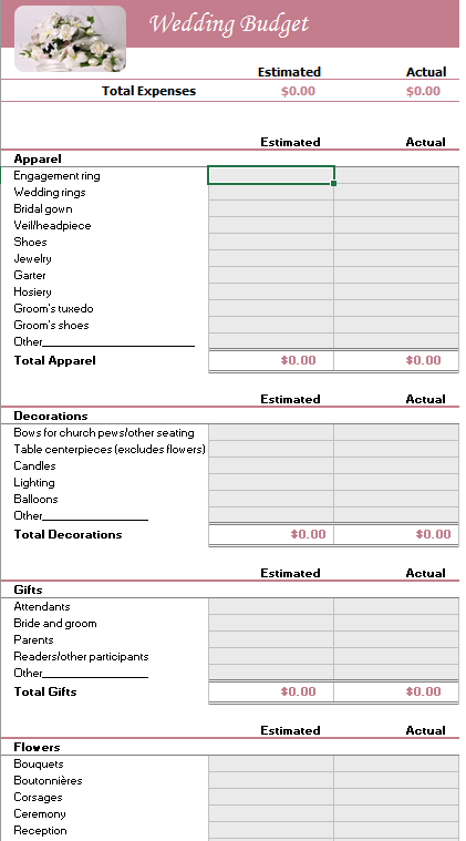 Wedding budget template
